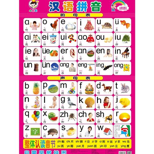 笔画笔顺挂图无声 单张 - 图3