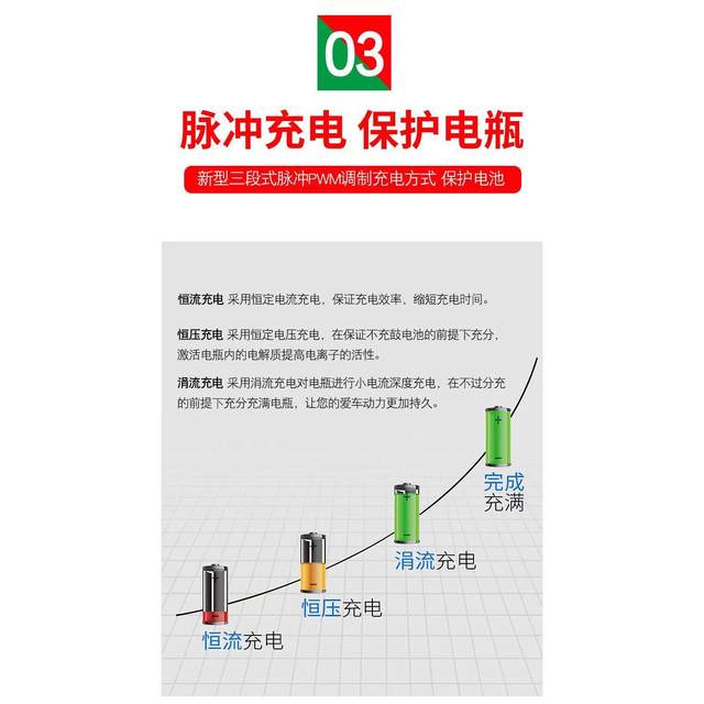 12V12AH motorcycle car battery car charger 12V20AH50AH60AH battery intelligent repair stimulus