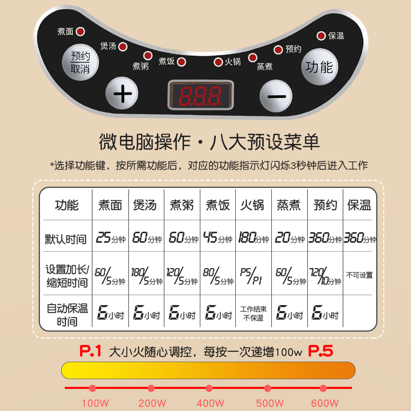 宝宝辅食锅婴儿炖锅煎煮一体锅多功能插电煮粥神器儿童不粘小奶锅-图2