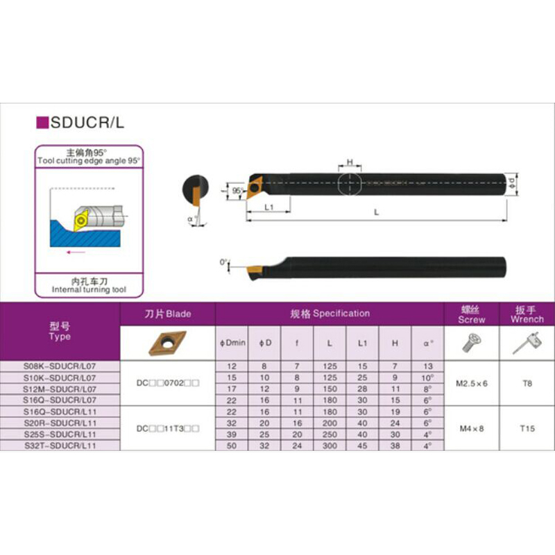 数控刀杆内孔镗孔刀S10K/S12M/S16Q/S20R/S25S-SDUCR/L07/11 - 图0