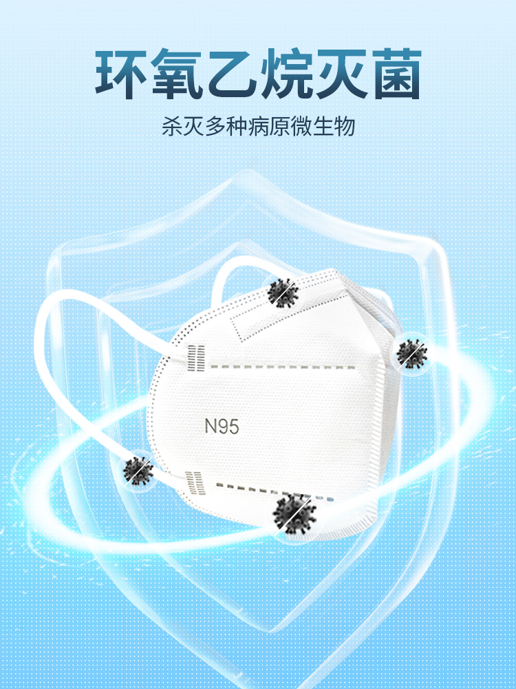 一喜一呵N95型医用防护口罩医疗级别嗯九五5层医护防护罩官方正品 - 图0