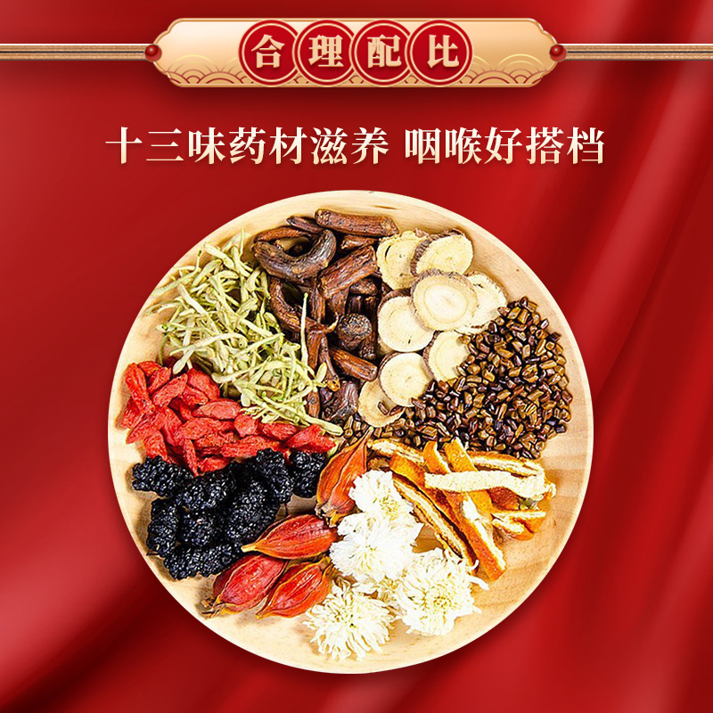奇冠大药房旗舰店罗汉果枇杷茶菊花橘皮茯苓甘草胖大海北京同仁堂咽炎茶金银花茶1