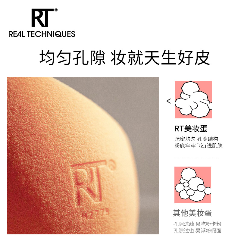 【官方海外旗舰】RT小橘蛋美妆软海绵粉底液专用化妆粉扑6只省粉-图1