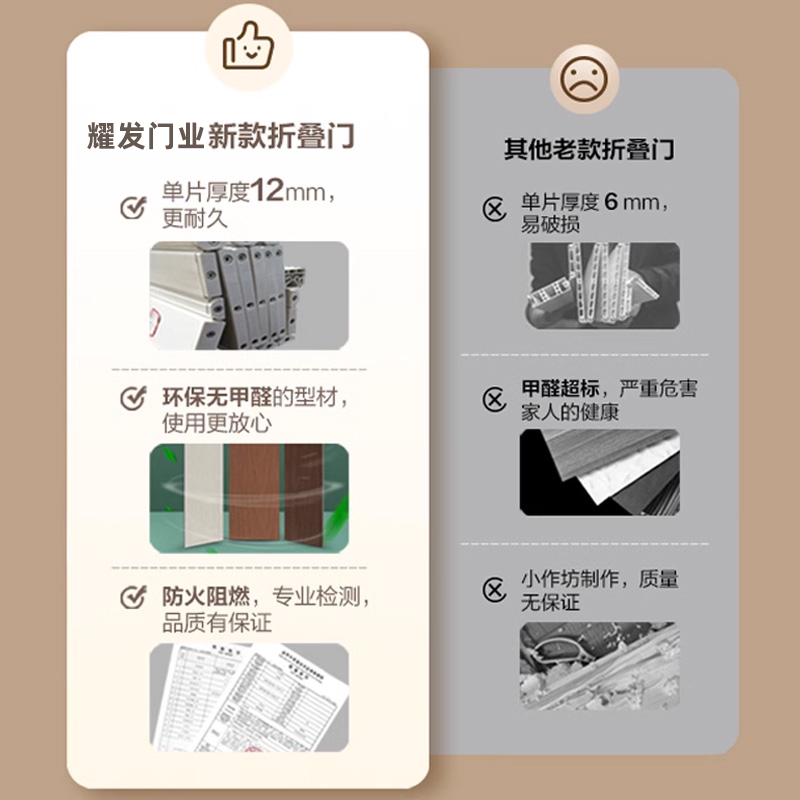 开放式厨房开通燃气临时门免打孔可拆卸pvc折叠门推拉门无地轨