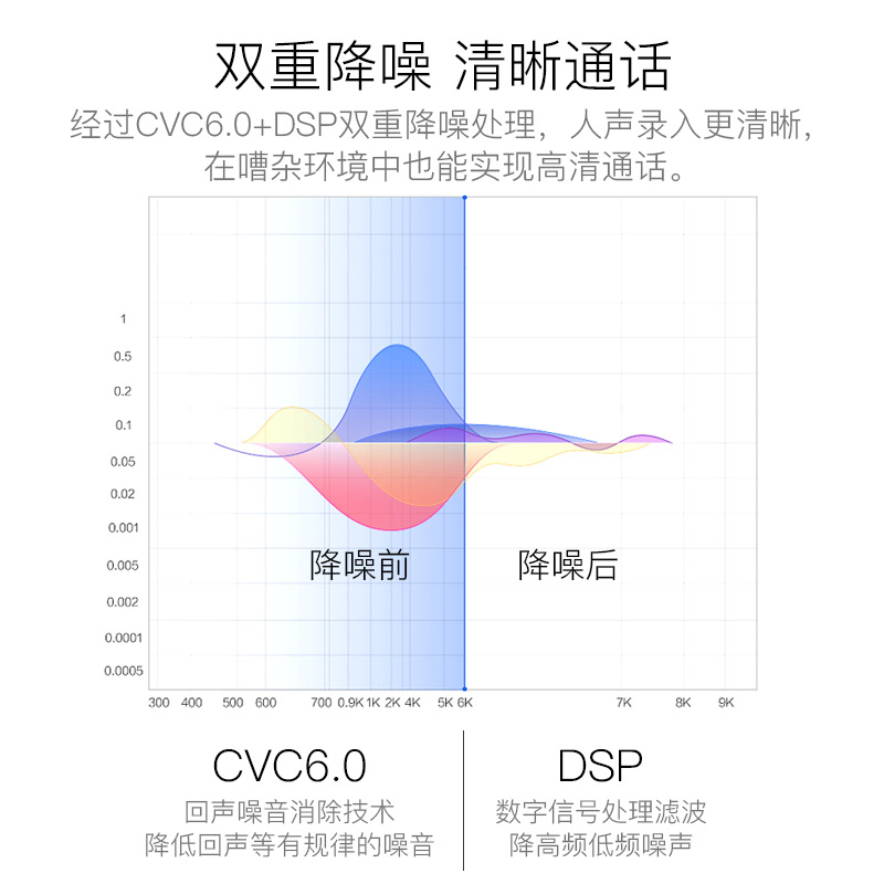 蓝牙耳机无线单耳超长待机续航挂耳式开车专用适用所有手机通用