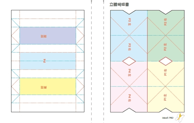 【现货】一張紙做立體書王淑芬手工/繁体中文书籍手工DIY立体书卡片书-图3