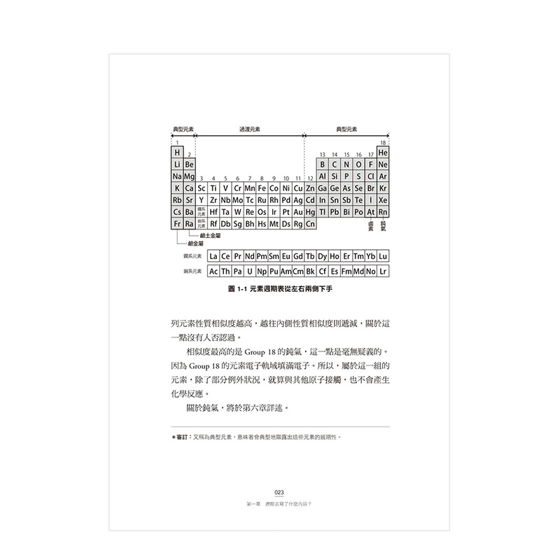 看懂元素週期表，掌握生命奧祕：醫學博士帶你輕鬆了解從宇宙到人體的運作原理 港台原版 量子化學