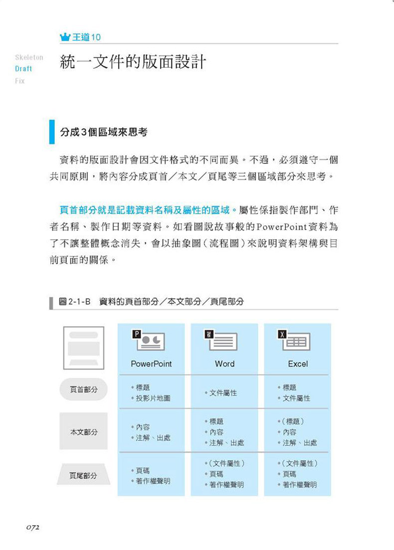 【现货】最新文书王：外商顾问奉行的资料制作王道70则 港台原版图书籍台版正版繁体中文 吉则准特 商业行销 博志文化 - 图0