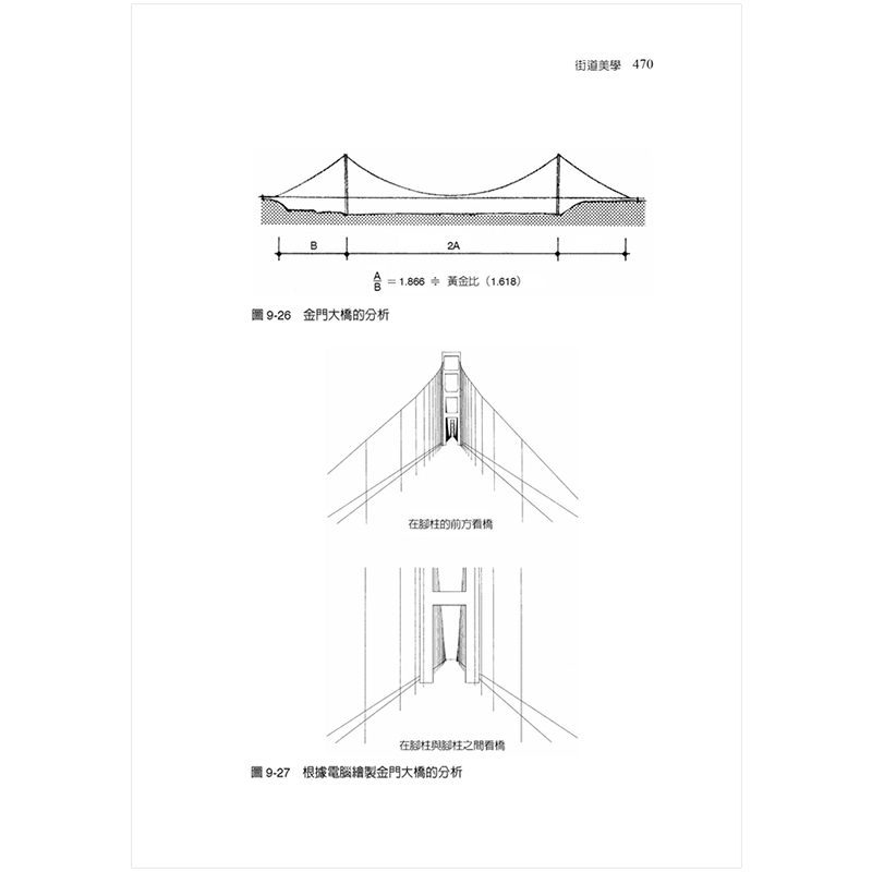 【预售】街道美學 港台原版 建筑设计 街道美化 都市设计 建筑美学 - 图2