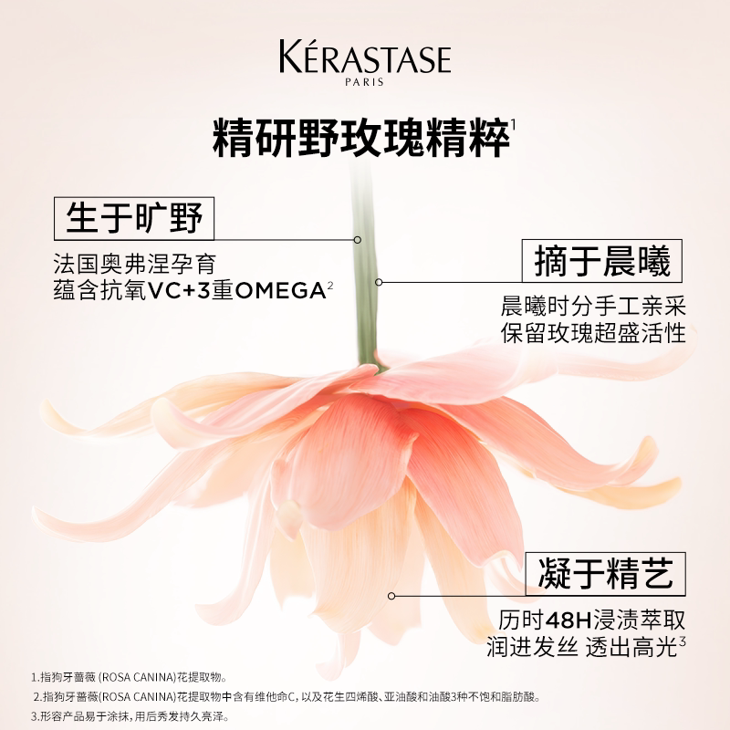 卡诗节日礼盒釉光玫瑰洗护套装