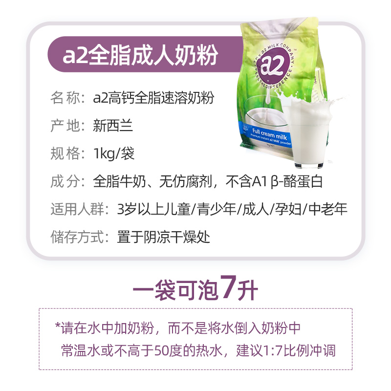 Australia imported high calcium whole milk powder for children from New Zealand