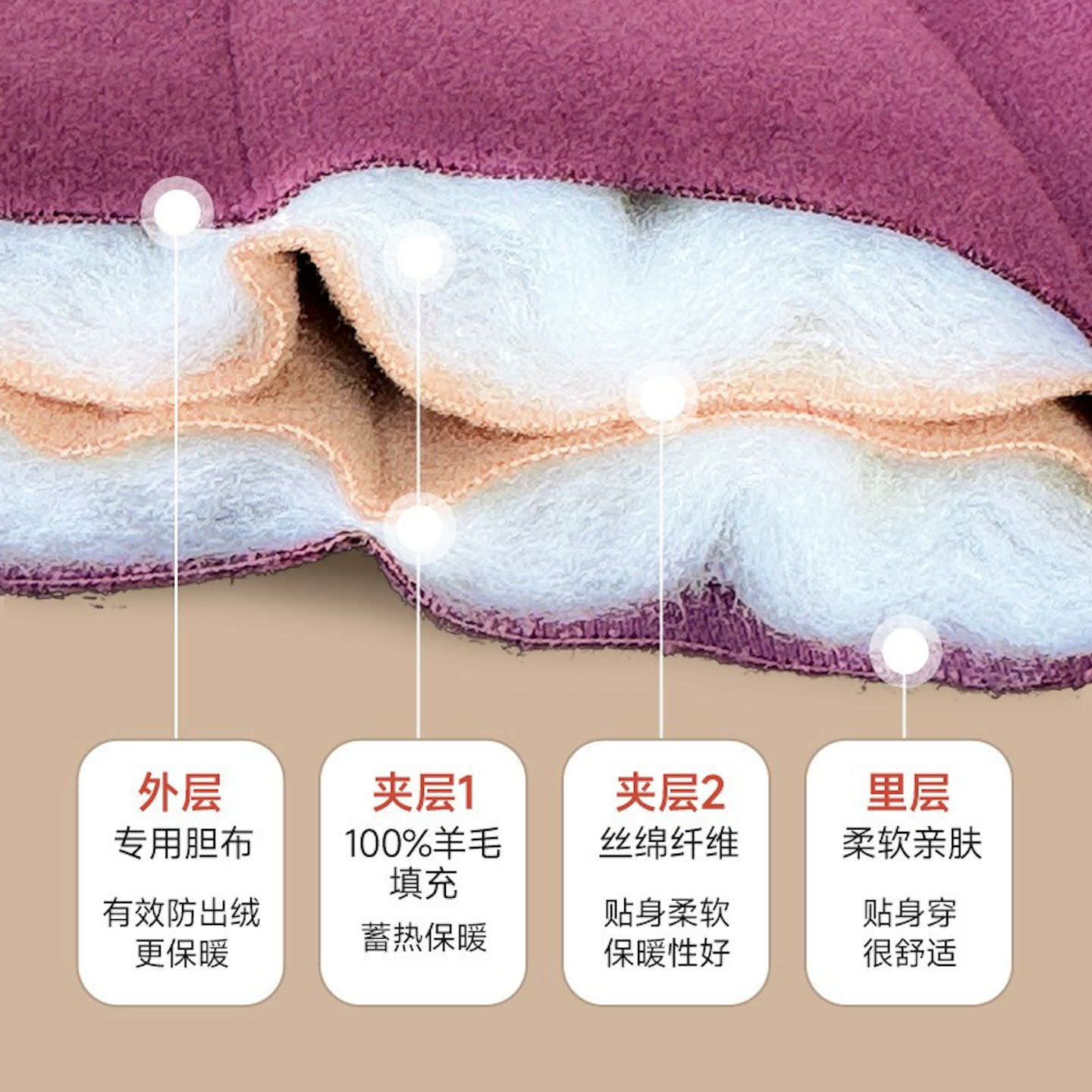 中老年人开衫保暖背心女装加绒加厚羊毛马甲妈妈坎肩老人秋冬内穿,淘宝优惠券,粉丝福利购,淘宝优惠卷