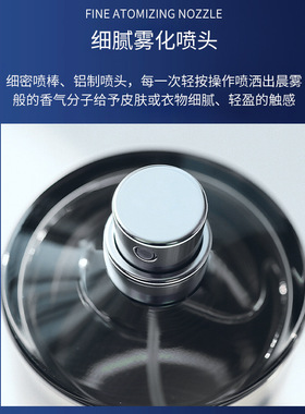 男士旷野香水PerfumePresent