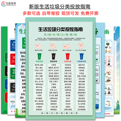 新版生活垃圾分类投放指南宣传海报垃圾桶分类标识贴纸墙画标识牌 - 图1