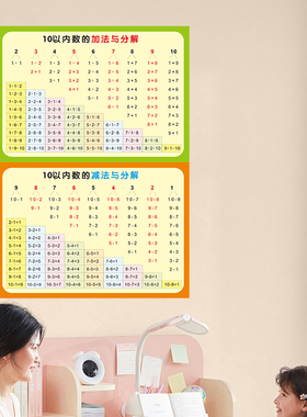 早教启蒙拼音汉字数学英语