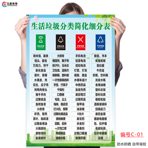 新版生活垃圾分类投放指南宣传海报垃圾桶分类标识贴纸墙画标识牌 - 图3