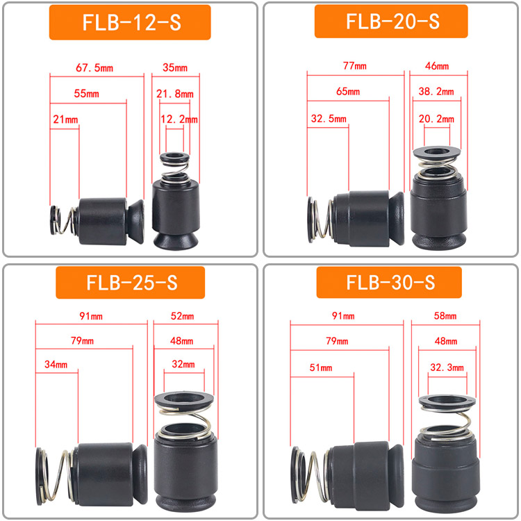 FLB-S轴芯锁固定料卷紧固件卡紧装置光轴锁快速顶锥芯轴锁头夹头-图1