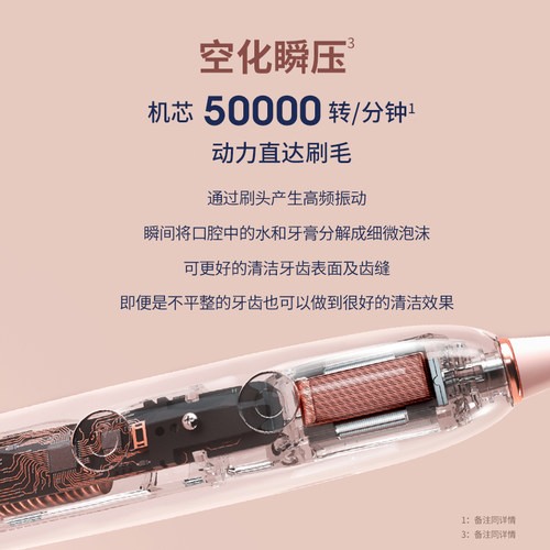 JOKISS居骑士S5声波电动牙刷情侣款充电式软毛闺蜜礼物蓝红色 - 图0