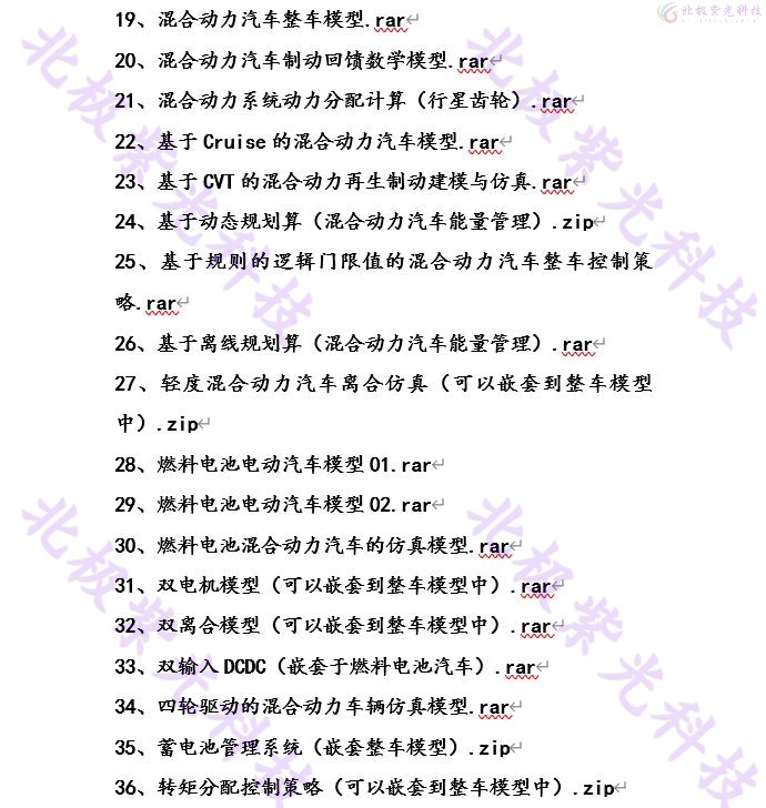 几十套Matlab/simulink EV电动汽车插电式混合动力燃料电池仿真 - 图1