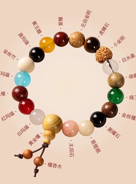 正品十八籽菩提多宝文玩手串本命年转运珠手链男女手链生日礼物