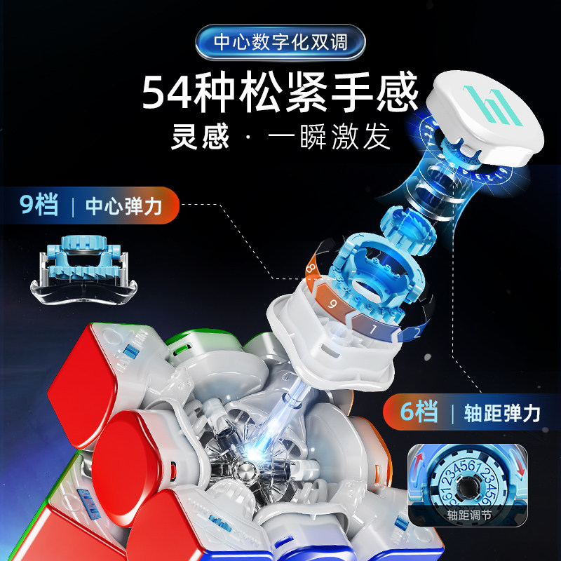 魔域文化华梦TG魔方三阶磁悬浮儿童益智玩具磁力比赛专用竞速2024 - 图0