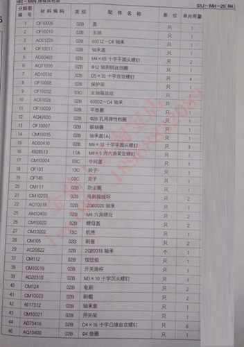 闽日S1J-MH-25电磨转子定子碳刷中间盖外壳轴连接器夹头罗母配件 - 图1