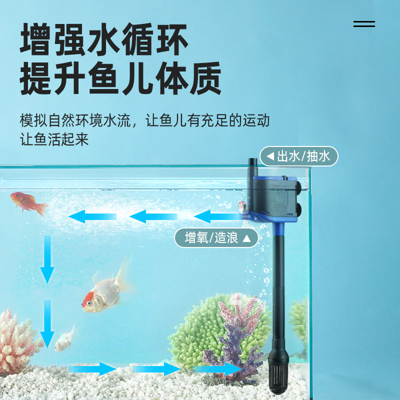 森森格池鱼缸过滤器三合一潜水泵超静音水族增氧抽水泵鱼缸潜水泵 - 图2