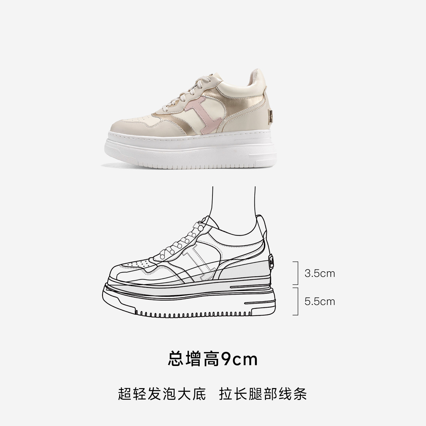 图 3