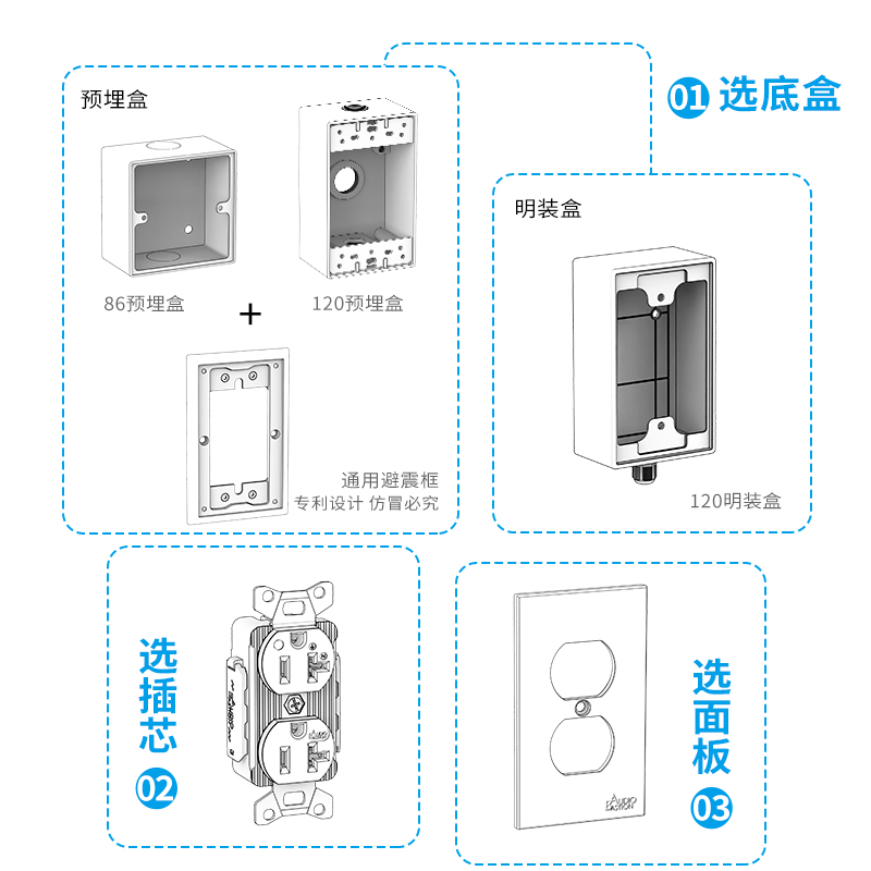 音响发烧美标电源插座明盒面板Audiobastion屏蔽避震墙插套装HiFi - 图1