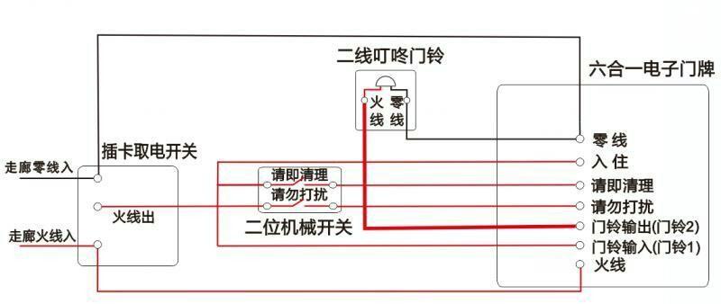 酒店宾馆发光门牌触摸门铃客房发光LED电子门显高档智能 电子门牌 - 图3