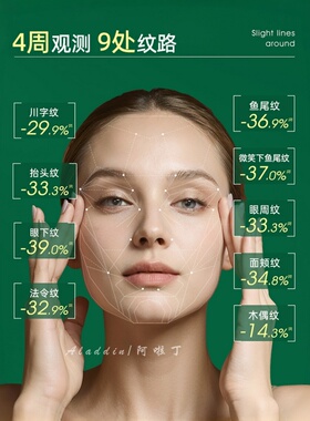 德国佰奥德多肽精华油紧致淡纹