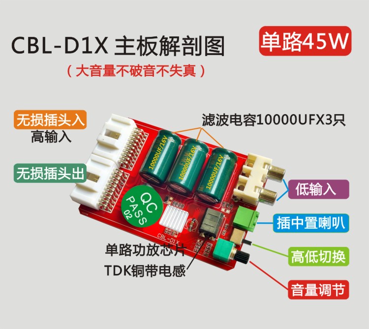 中置汽车功放HIFI发烧人声DSP车载三分音频中音喇叭音响升级改装