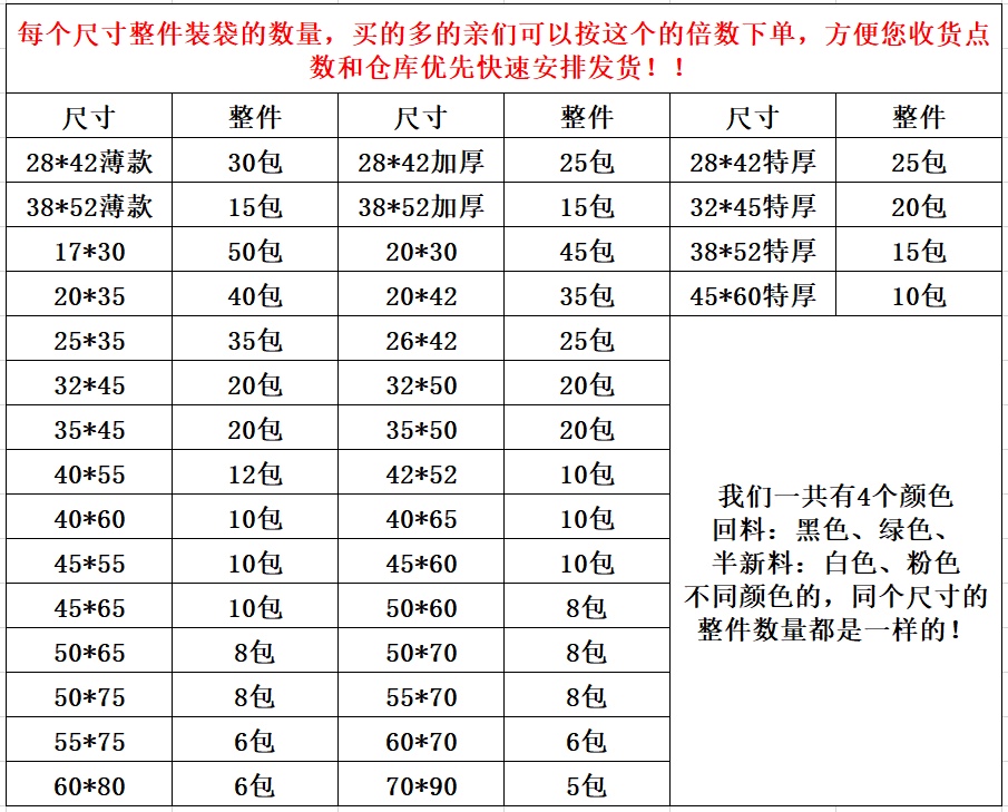 工厂批发快递袋加厚打包袋包装袋子防水袋淘宝塑料袋包邮中通白色 - 图2