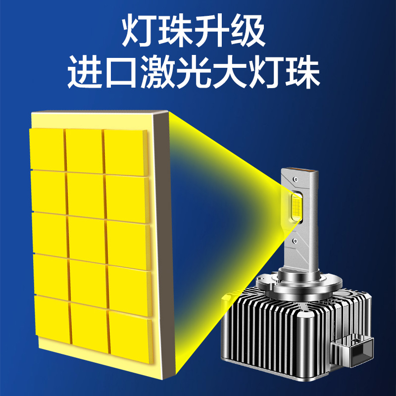 适用宝马3系4系5系GT520 7系X1X3X4X5X6Z4氙气灯泡改装LED大灯D1S-图1