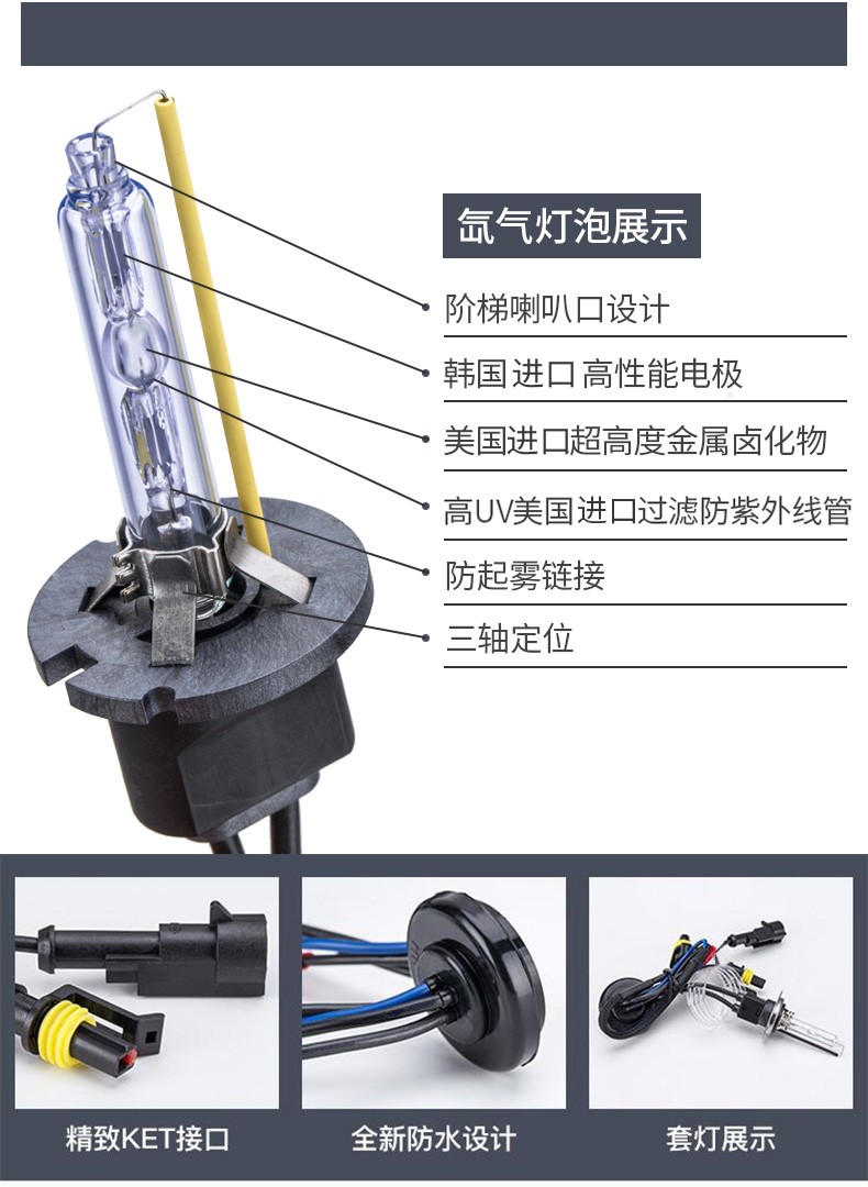 定制汉雷D2H氙气灯泡D1SD2S D3SD4S 9005 9012H11疝气大灯5500K四 - 图2