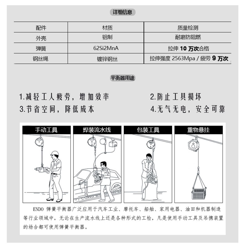 平衡器 EWF-ELF全包长行程弹簧平衡器塔轮式自锁拉力吊钩配件-图1