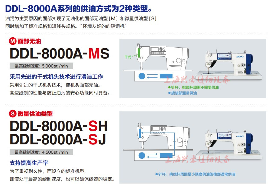 juki缝纫机 重机DDL-8000A自动抬压脚高速无油直驱电脑平缝机平车