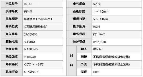 金属按钮/限时抢购高品质16MM开关/平圆头型焊脚式/电脑开关/自复 - 图2