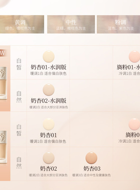 美康粉黛粉底液控油遮瑕妆前乳女