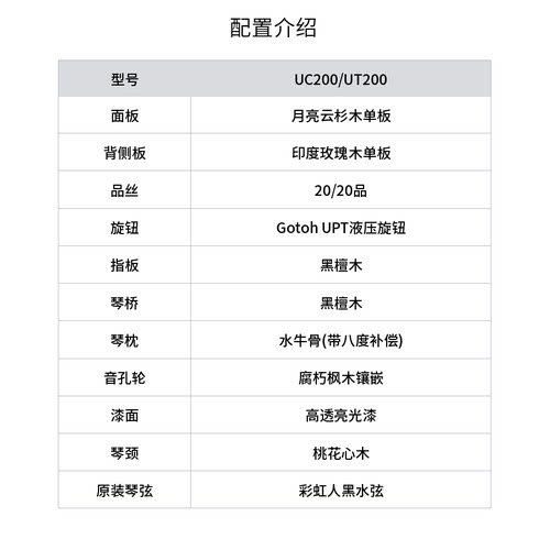 彩虹人月亮鸟云杉玫瑰木全单尤克里里进阶刘宗立星光流行音乐教室 - 图1