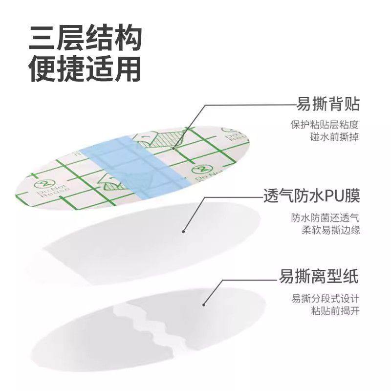 皮包包四角PU防水透明防磨损贴隐形防护角 超薄皮包防磨贴,淘宝优惠券,粉丝福利购,淘宝优惠卷