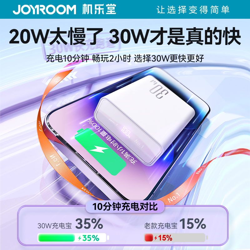 机乐堂30W充电宝20000毫安超薄小巧便携迷你型1万超大容量适用苹果专用iPhone15官方旗舰店正品双向快充新款4 - 图1