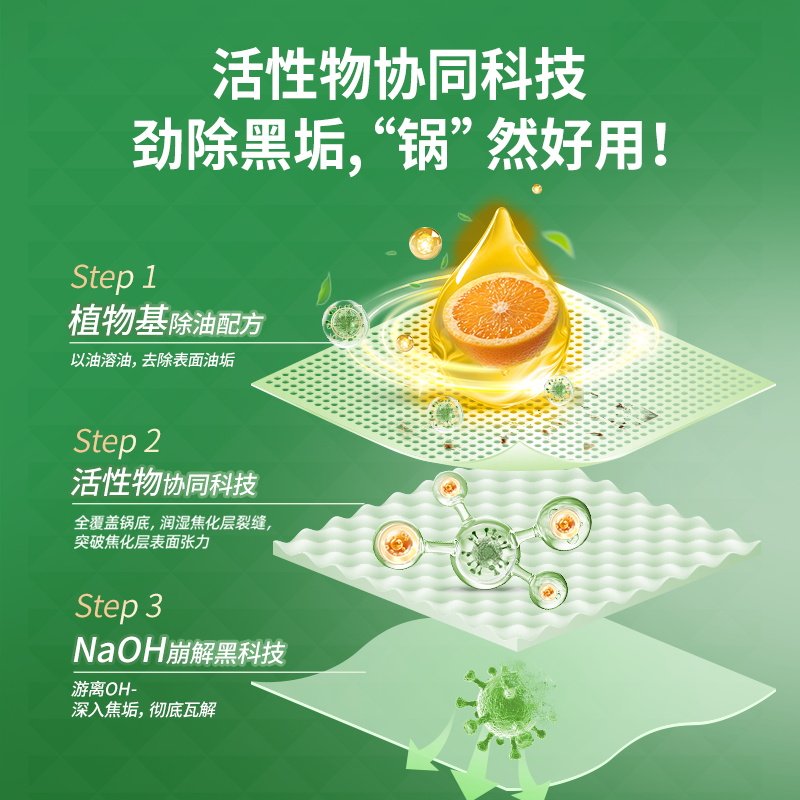 水卫士锅底净锅底黑垢清洁剂不锈钢清洗神器洗锅底除黑剂去重油污,淘宝优惠券,粉丝福利购,淘宝优惠卷