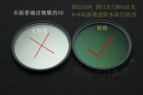可调 减光镜 ND2-400 中灰镜 慢门摄影 58/62/67/72/77/82 - 图2
