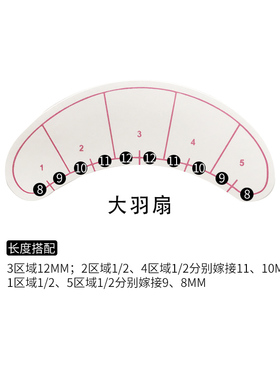 初学者学员练习嫁接5点定位贴纸嫁接睫毛隔离纸分离上下睫毛贴纸