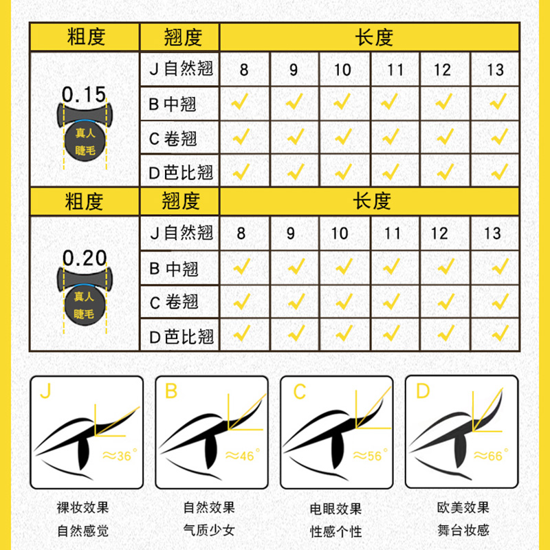 风吹动空气嫁接睫毛超柔软种植扁毛单根假眼睫毛超水貂毛浓密自然 - 图1