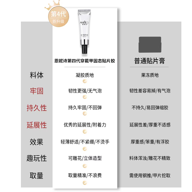 穿戴甲固态贴片凝胶持久牢固不回弹甲片黏合胶水粘合剂美甲店专用 - 图3