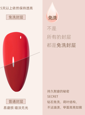 指甲油磨砂钢化免洗底胶封层