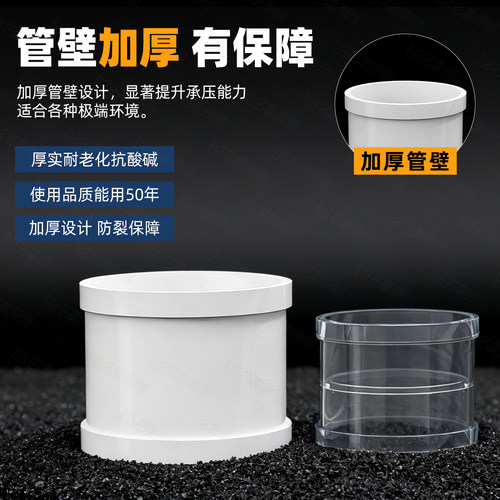 PVC排水管配件大全直通接头国标加厚有台阶50/75/110/160/180/200 - 图0