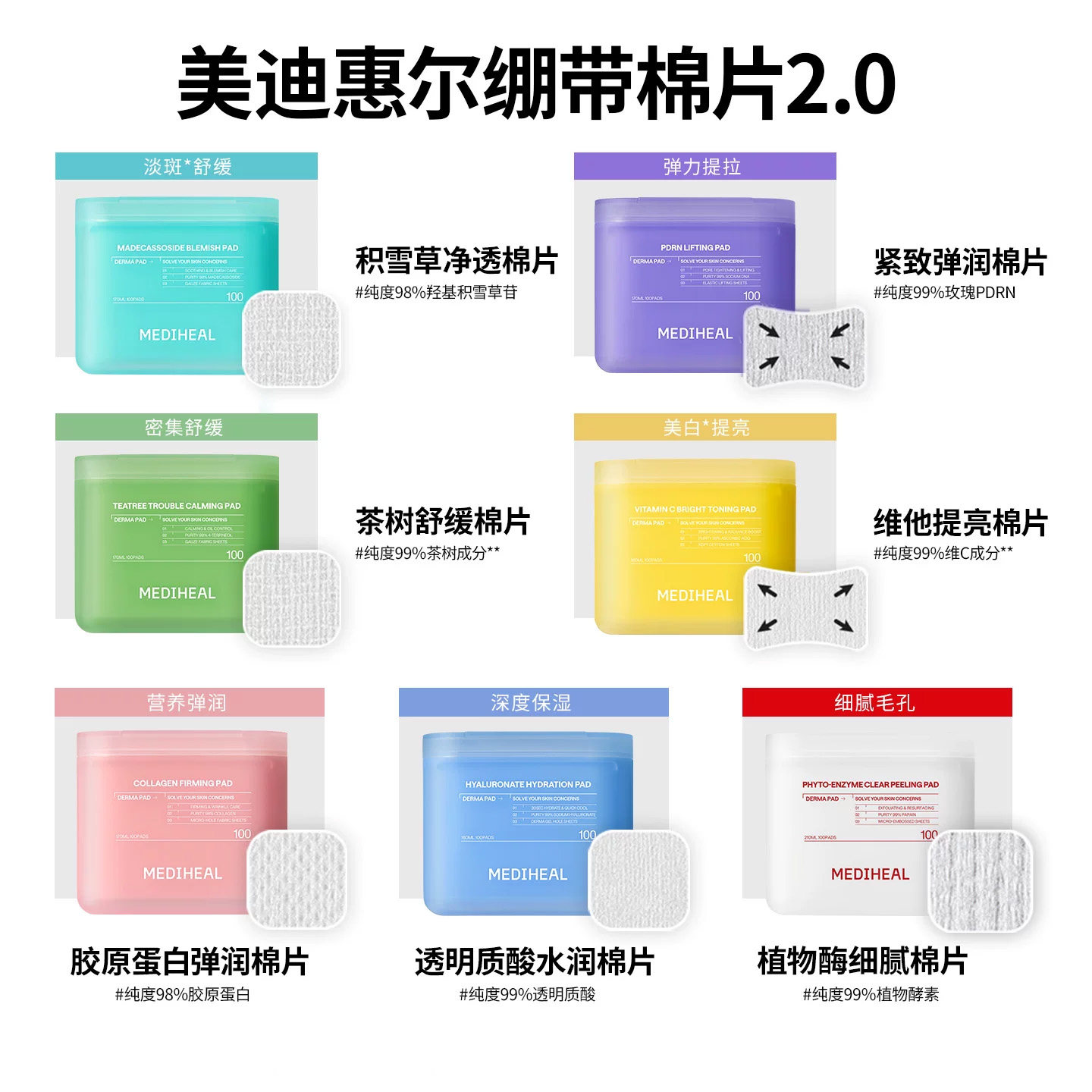【Oliveyoung同款】美迪惠尔2.0多区湿敷精华棉片面膜舒缓补水